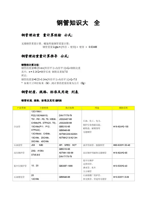 钢管（套管）重量计算公式-钢管知识大全