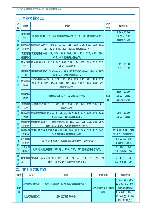 宁波公交IC卡服务网点工作时间表