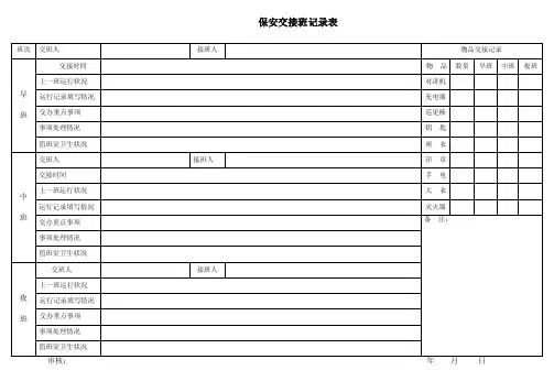 保安交接班记录表