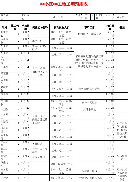 家装设计签单工具(最新整理)