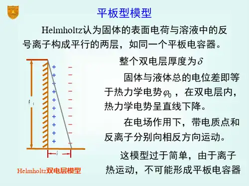 双电层理论ppt课件