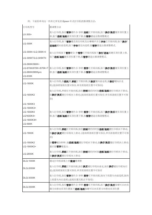 常见的Epson针式打印机的微调整方法
