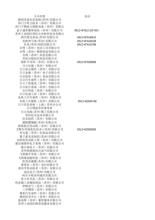苏州外企名录