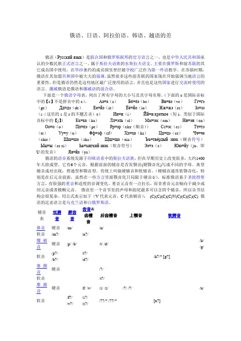 俄语