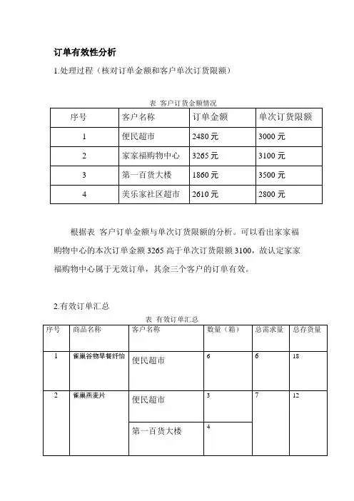 订单有效性分析