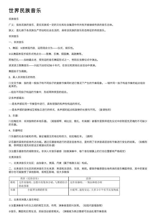 世界民族音乐