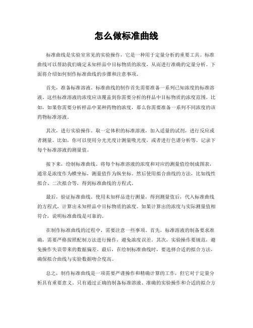 怎么做标准曲线