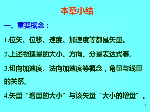 第一章  质点运动学小结