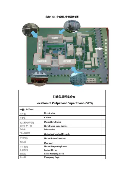 北京广安门中医院门诊楼层分布图