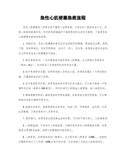 急性心肌梗塞急救流程