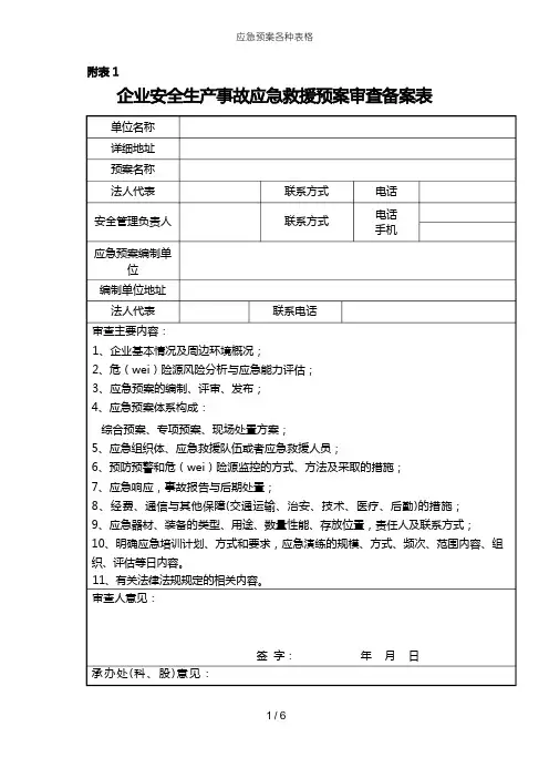 应急预案各种表格