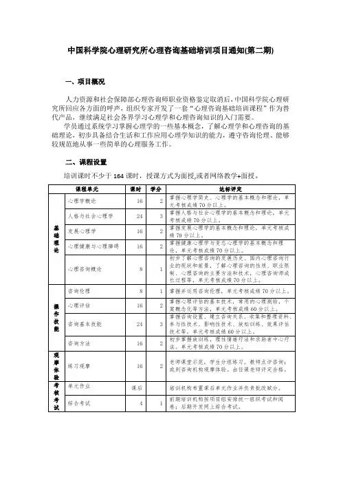 中科院心理所心理咨询基础培训项目培训通知(第二期)(1)