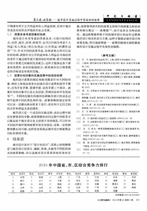 2010年中国省、市、区综合竞争力排行