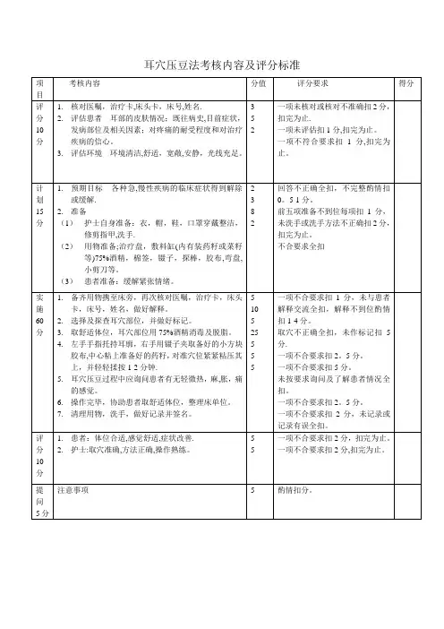 耳穴压豆法考核内容及评分标准