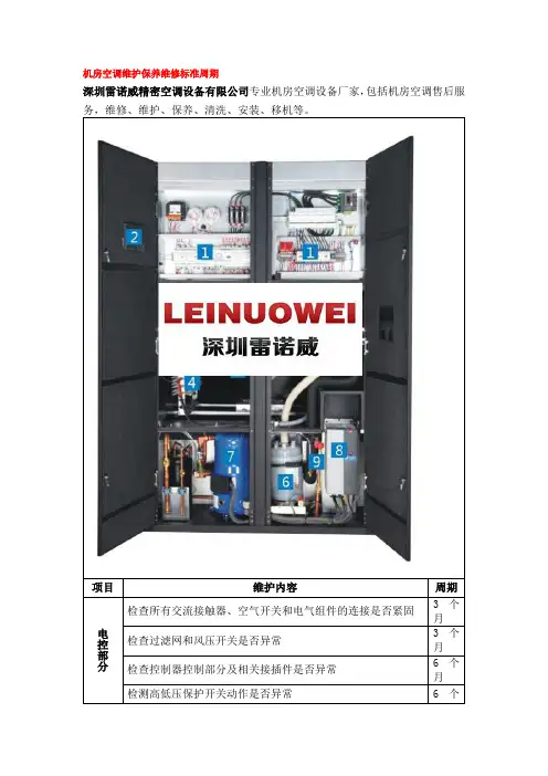 机房空调维护保养维修标准周期