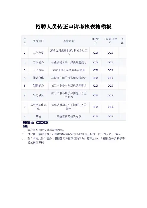 招聘人员转正申请考核表