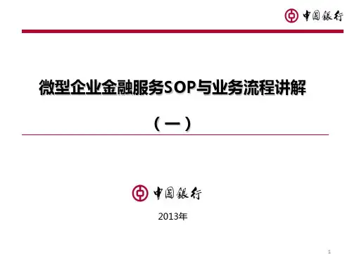 微型企业金融服务SOP与业务流程讲解(一)