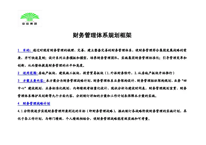 财务管理体系-规划框架