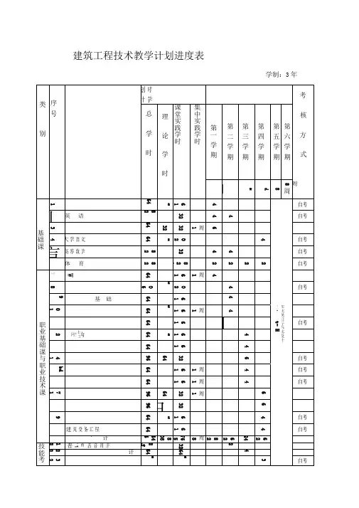 建筑工程技术教学计划进度表