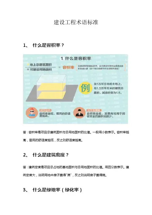 建设工程术语标准