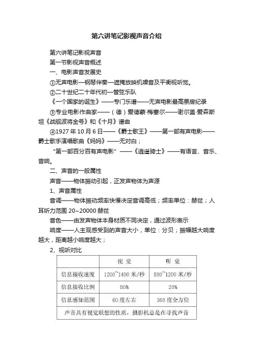 第六讲笔记影视声音介绍