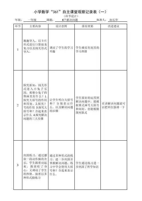 小学数学“361”自主课堂观察记录表