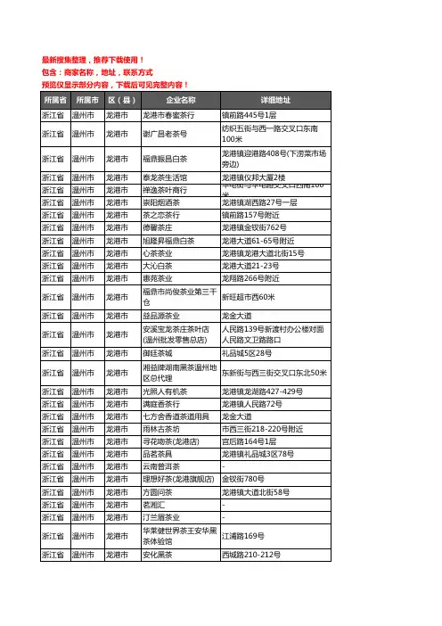 新版浙江省温州市龙港市茶具企业公司商家户名录单联系方式地址大全31家
