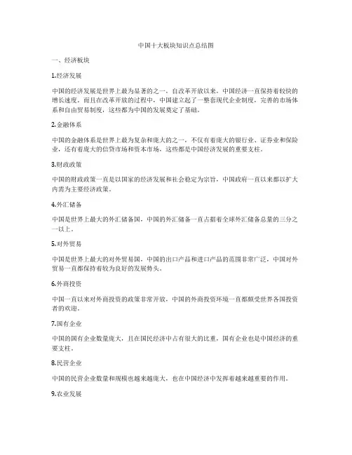 中国十大板块知识点总结图