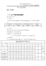 生产部年度工作总结