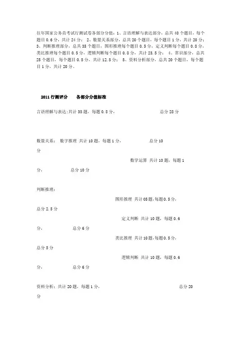 往年国家公务员考试行测试卷各部分分值