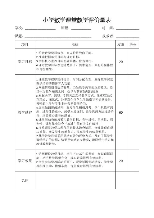小学数学课堂教学评价量表