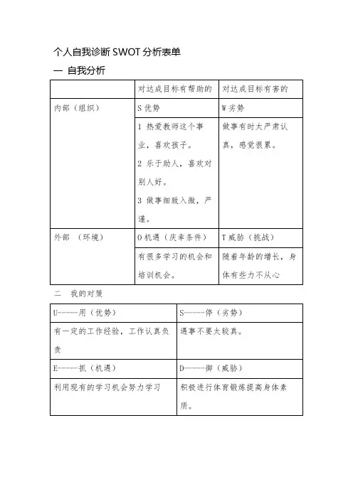 个人自我分析表
