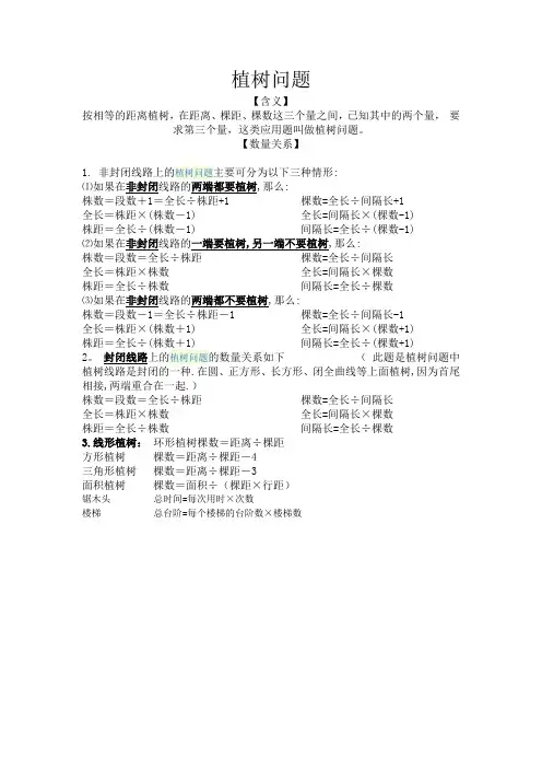 植树问题方阵问题