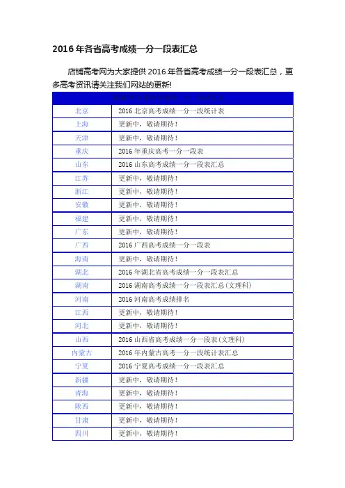 2016年各省高考成绩一分一段表汇总