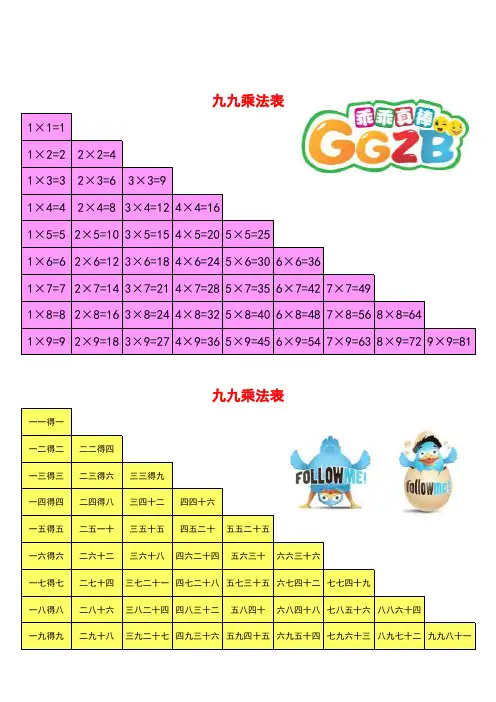 九九乘法口诀表(A4纸漂亮清晰打印版)