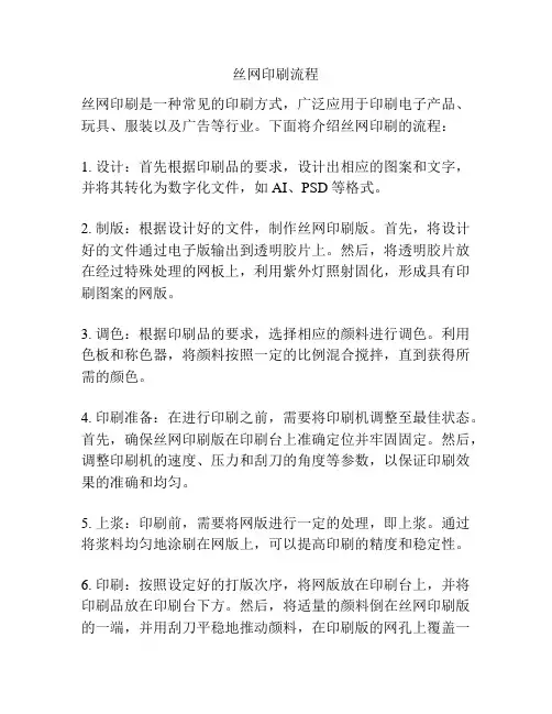 丝网印刷流程