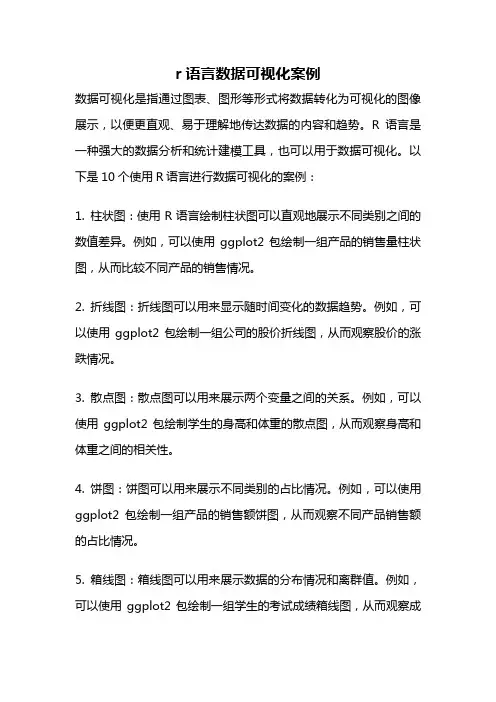 r语言数据可视化案例