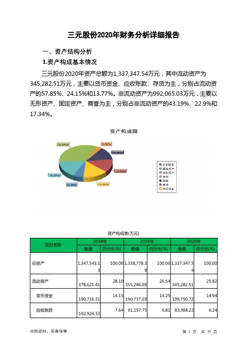 三元股份2020年财务分析详细报告