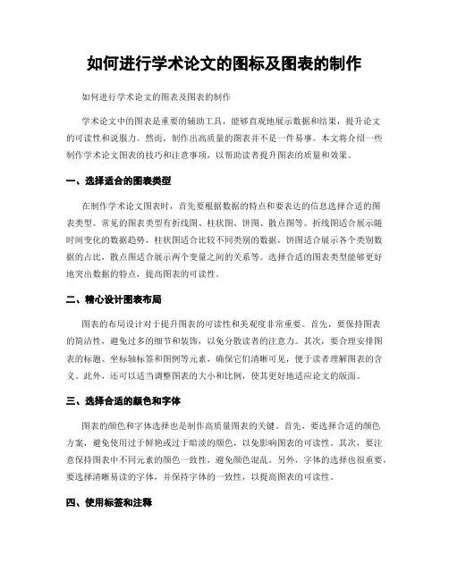 如何进行学术论文的图标及图表的制作