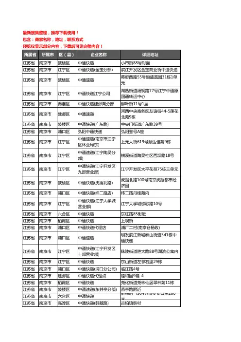 新版江苏省南京市中通快递企业公司商家户名录单联系方式地址大全192家