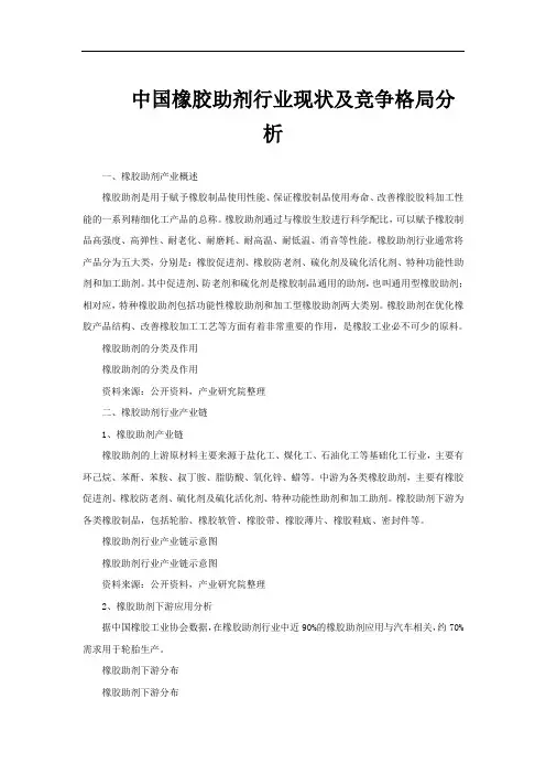 中国橡胶助剂行业现状及竞争格局分析