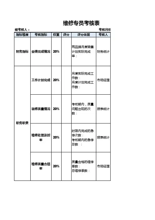 维修专员考核表excel模板