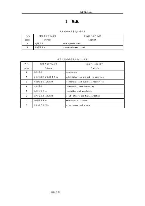 城市用地分类及规划建设用地标准GB50137_