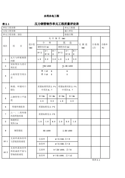 压力钢管制作单元工程质量评定表