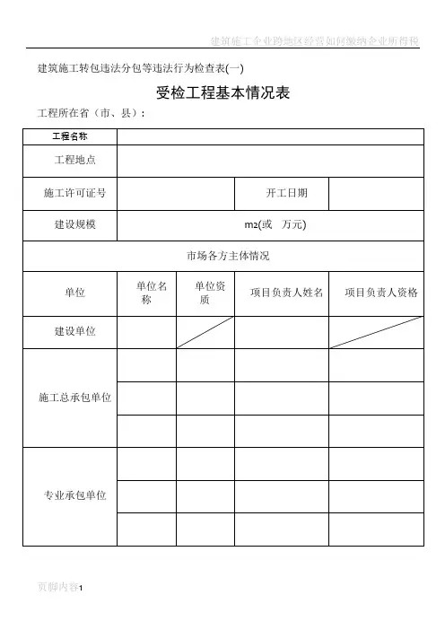 建筑施工转包违法分包等违法行为检查表