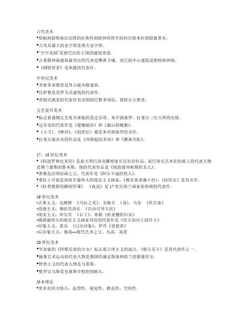 中考艺术特长生B级考试理论知识(书画项目