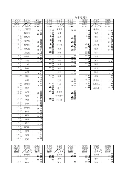 南昌客车车次