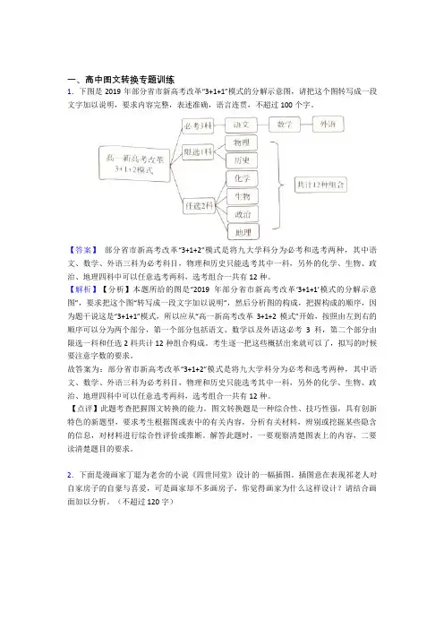 备战高考语文压轴题专题复习——图文转换的综合及详细答案