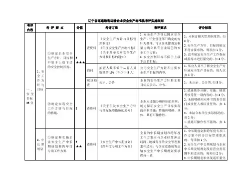 辽宁省道路旅客运输企业安全生产标准化考评实施细则