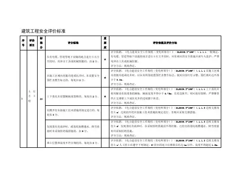 建筑工程安全评价标准